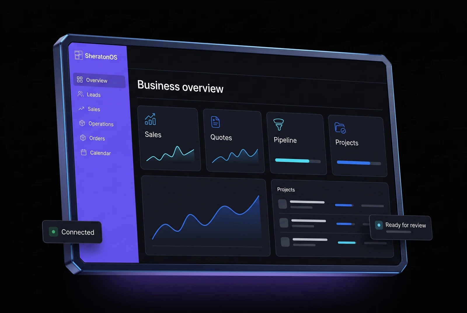 Illustrative 3D SheratonOS workspace with sales, quotes, pipeline and project dashboards